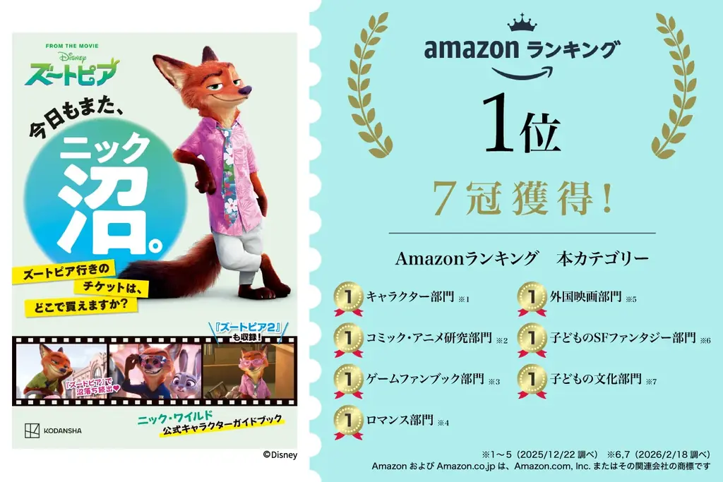 SNSで話題沸騰！　ディズニー映画『ズートピア』ニック・ワイルドの公式ファンブックが本日発売！ 画像 3