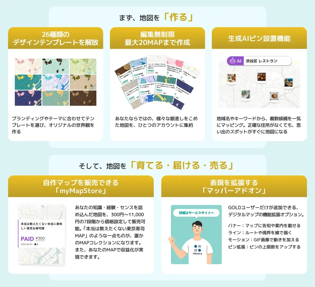 1800年の今日、伊能忠敬は歩き出した。《地図の日 記念》ジブンだけの最強デジタルマップをつくろう「iHistory GOLD マッパーキャンペーン」をPointMap+で開催！ 画像 3
