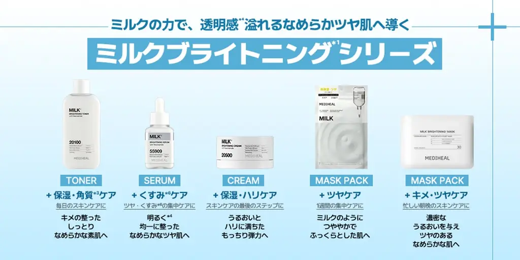 『MEDIHEAL（メディヒール）』の大人気『30枚マスク』シリーズから、新アイテム『ミルクブライトニング*¹ マスク』が“日本限定”で登場！ 画像 2