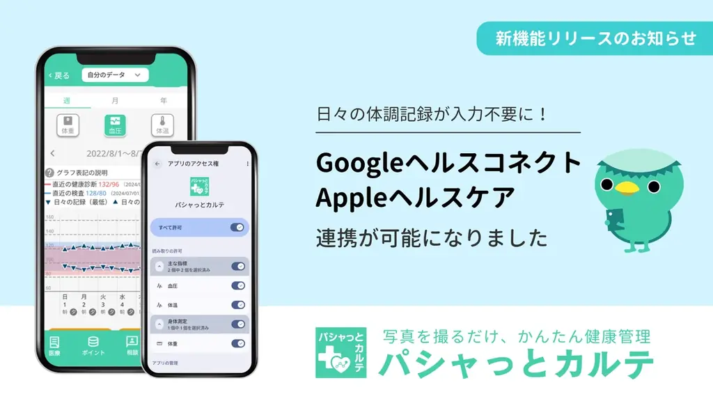 PHRアプリ「パシャっとカルテ」、iOS「Appleヘルスケア」・Android「Googleヘルスコネクト」とのデータ連携を開始。日々の健康記録の自動化で、より手軽なセルフケアを実現 画像 1