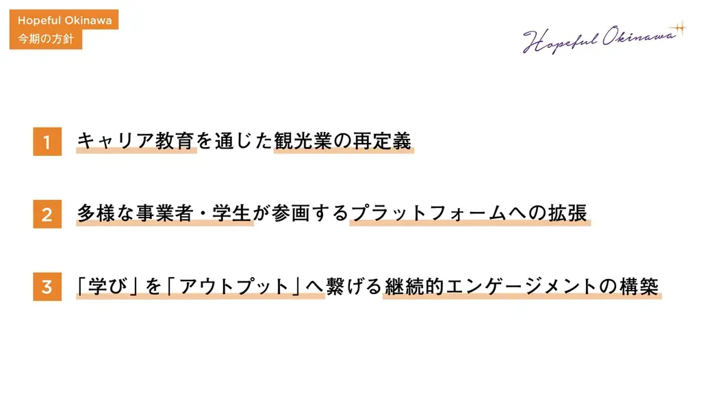 【受賞】沖縄・観光人材育成プログラムが「キャリアデザインプログラムアワード」に選出 画像 2