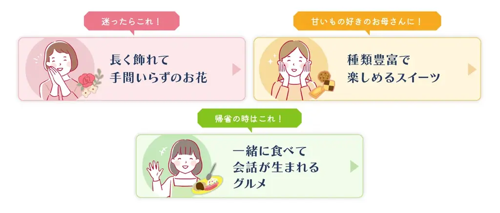 母の日を贈れていない人へ“今年はちゃんと喜んでもらえる”ギフト特集をECモール「あるる」が公開 画像 3