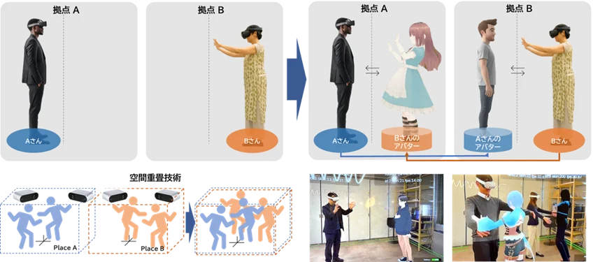 アジア最大級のスタートアップカンファレンス「ＳｕｓＨｉ　Ｔｅｃｈ　Ｔｏｋｙｏ　２０２６」にブース出展します 画像 6