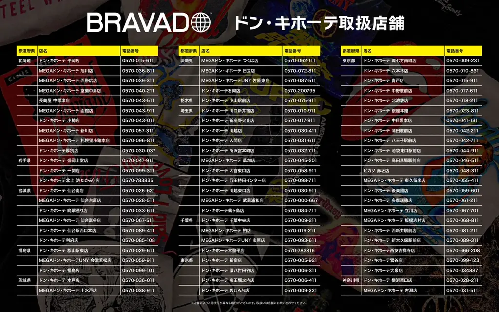 The Rolling Stones、2Pac、Aerosmith、Avril LavigneなどのアーティストＴシャツを、全国のドン・キホーテ・アピタ店舗限定で、４月末日より順次発売開始！ 画像 10