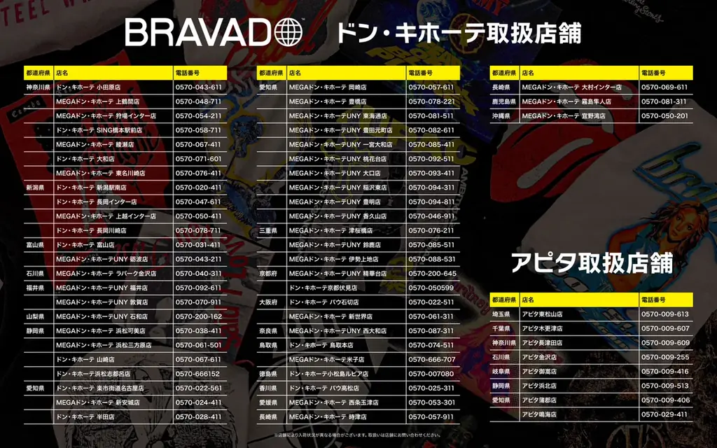 The Rolling Stones、2Pac、Aerosmith、Avril LavigneなどのアーティストＴシャツを、全国のドン・キホーテ・アピタ店舗限定で、４月末日より順次発売開始！ 画像 11