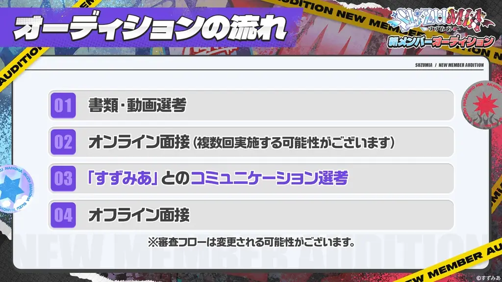 ファンと共に作り上げる最強の「すずみあ」、新メンバーオーディションの受付を開始 画像 4