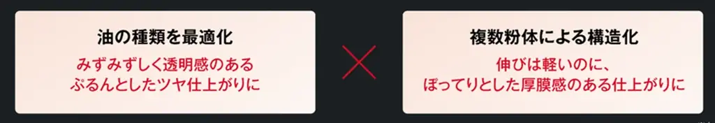 KATE「リップモンスター クリスタルポッド」「リップモンスター クリアトーン」から新色登場！ 画像 6