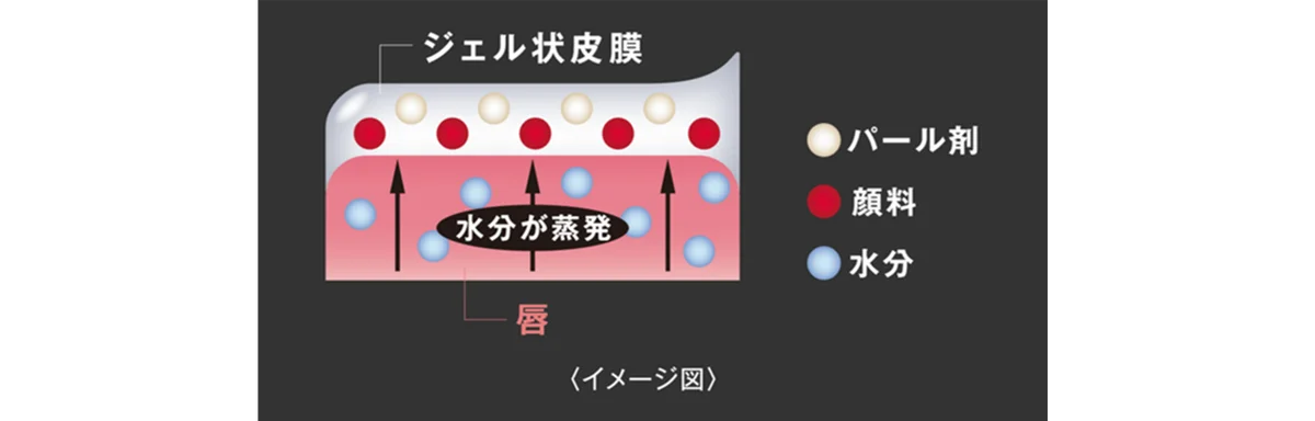 KATE「リップモンスター クリスタルポッド」「リップモンスター クリアトーン」から新色登場！ 画像 9