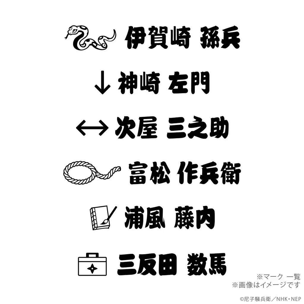 選べる刻印のラインナップ17種類追加！全28種類。【忍たま乱太郎】シンプルリング（指輪）手裏剣モチーフから連なる3つのストーンが煌めくデザイン 画像 9