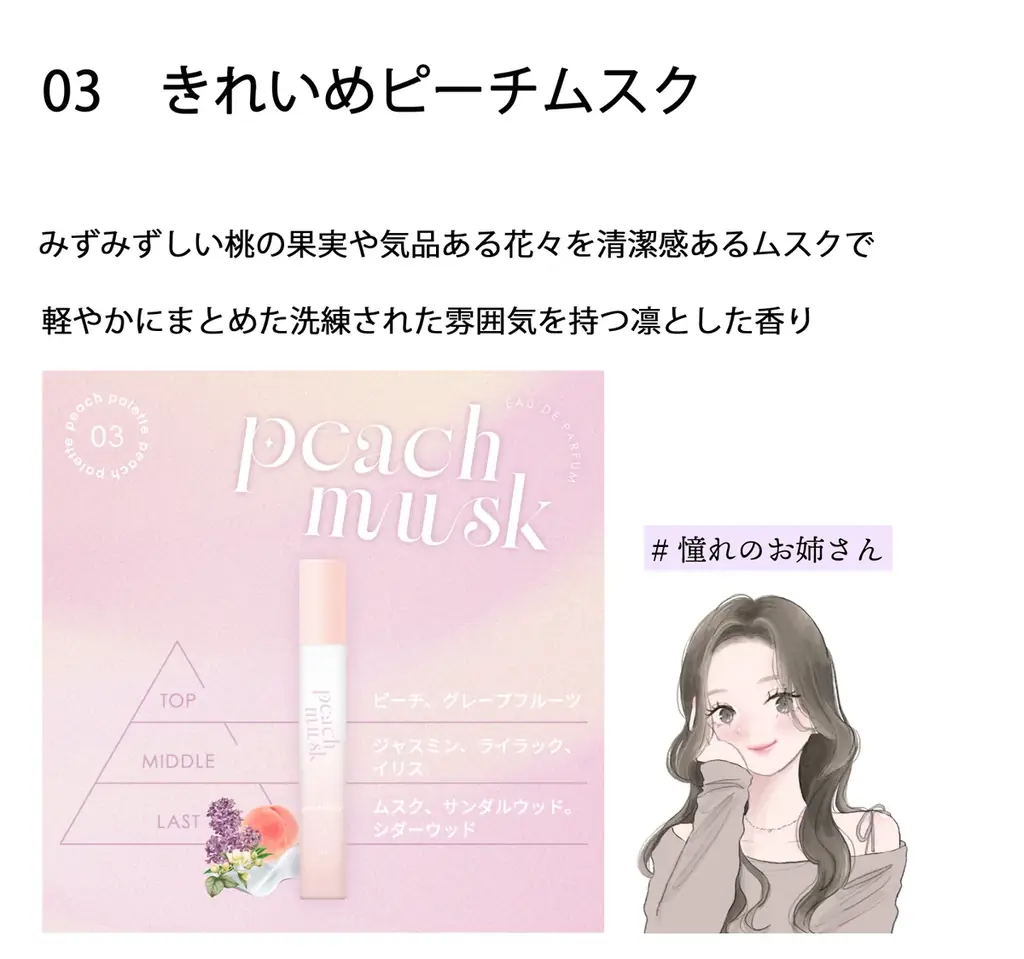 ドン・キホーテ限定のフレグランス「Palettory」がデビュー♡ “愛されピーチミルク” から “あざとピーチバニラ” まで、桃の香りだけで6種類！ 画像 5
