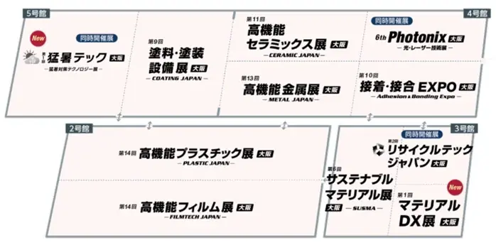 法改正でさらに高まる猛暑・熱中症対策ニーズに対応 ― RX Japan、猛暑・熱中症対策専門展「猛暑テック［大阪］」を初開催 画像 12