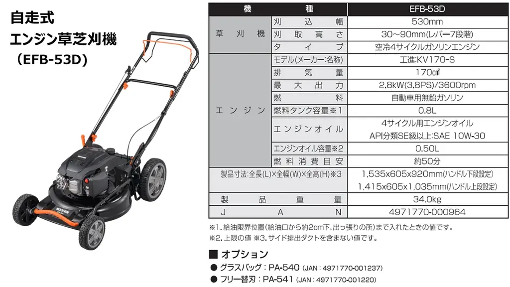 ヒットの理由は “押さないラクさ” 進化した2026年モデル、ついに販売開始 画像 10