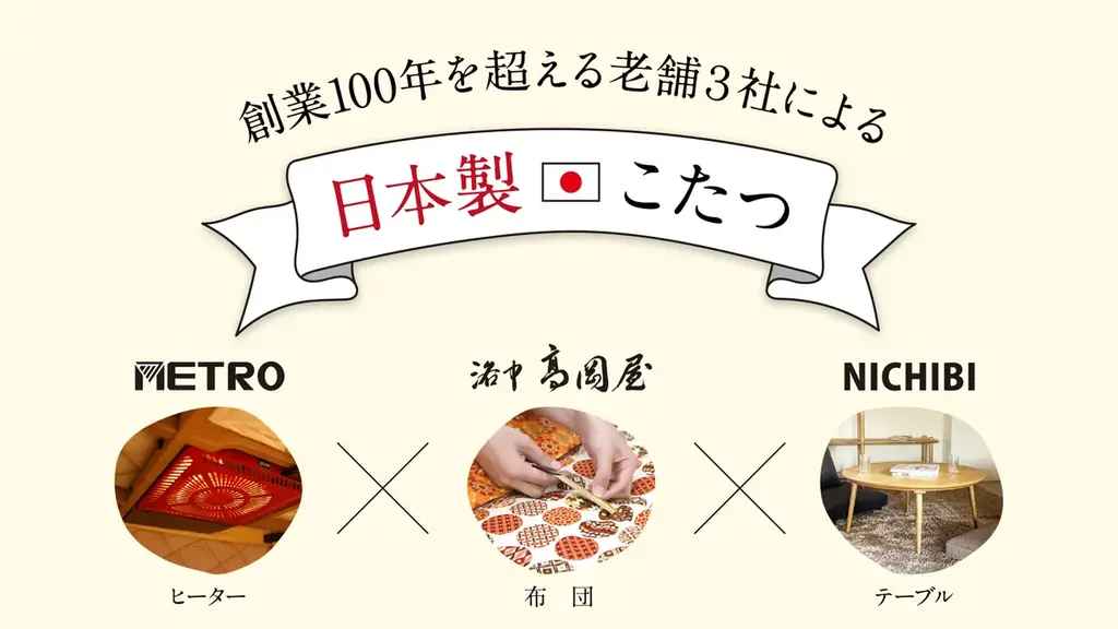 「昭和100年記念こたつ」　限定100台最終受注開始 画像 2