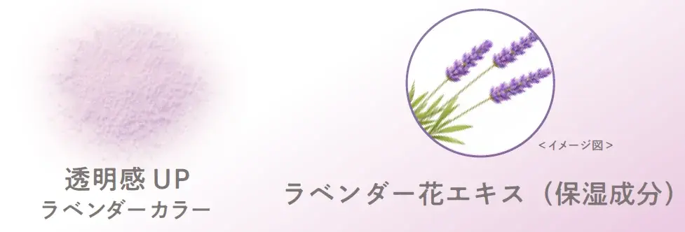 毛穴ベースメイク市場売上No.1*1『毛穴パテ職人』の“職人技”「毛穴崩れブロックパウダー」から、繊細にきらめく透明感ラベンダーカラーを限定発売！ 画像 3