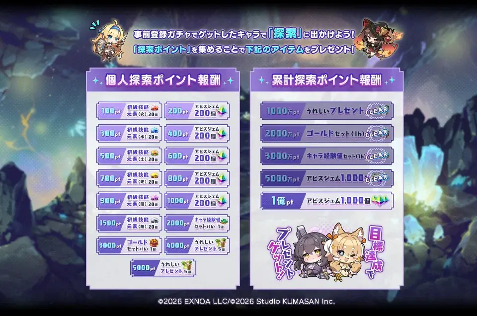 放置×深淵探索RPG『ドットアビス』事前登録者数が5日間で20万人を突破！事前登録ガチャにSSRキャラクター追加！ 画像 3