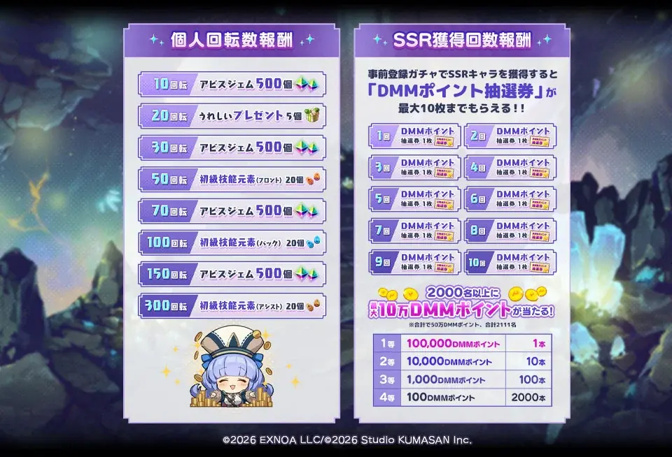 放置×深淵探索RPG『ドットアビス』事前登録者数が5日間で20万人を突破！事前登録ガチャにSSRキャラクター追加！ 画像 4