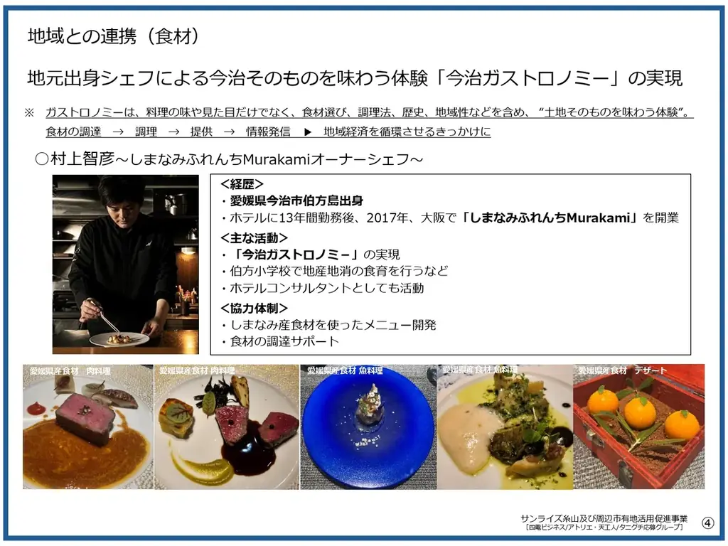 しまなみ海道の玄関口が新たな滞在拠点へ！四電ビジネスなど３社と今治市が「サンライズ糸山及び周辺市有地活用促進事業」基本協定を締結【愛媛県今治市】 画像 5
