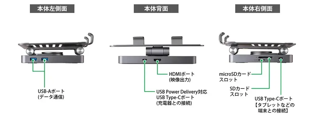 ドッキングステーション機能を搭載！ポート拡張や映像出力に対応するタブレットスタンドを新発売 画像 8