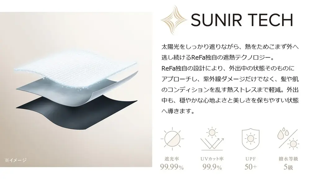 外出中も、美のコンディションを保つ「BEAUTY日傘」　ReFa SUNIR SHADE（リファスニールシェード）　2026年5月25日（月）ReFa GINZAにて新発売 画像 7