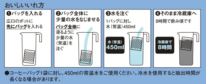 コーヒーバッグをポットに一晩、本格水淹れアイスコーヒー！毎年好評の『CAFE@HOME ムーミン谷 水淹れアイスコーヒー』が4月23日より数量限定で登場 画像 9