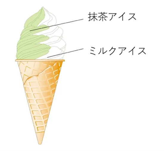 アイスクリームの日に向けて、セブン‐イレブンから限定抹茶のアイス3品を4月28日（火）より順次発売！ぷくっとしあわせ「クーリッシュミニシール」のプレゼントキャンペーンも実施 画像 4