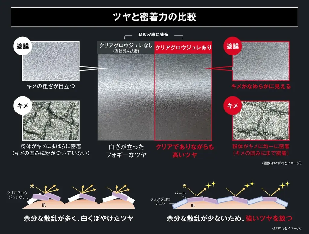 KATE「月夜の海月」からくずれにくい美容液リキッドファンデーション登場。乾燥もテカリも制する“新種”のジュレで、うるおいとどめ、１日中生ツヤ続く。 画像 14