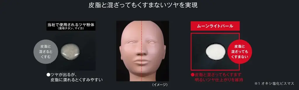 KATE「月夜の海月」からくずれにくい美容液リキッドファンデーション登場。乾燥もテカリも制する“新種”のジュレで、うるおいとどめ、１日中生ツヤ続く。 画像 2