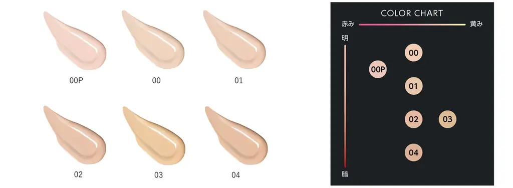 KATE「月夜の海月」からくずれにくい美容液リキッドファンデーション登場。乾燥もテカリも制する“新種”のジュレで、うるおいとどめ、１日中生ツヤ続く。 画像 4