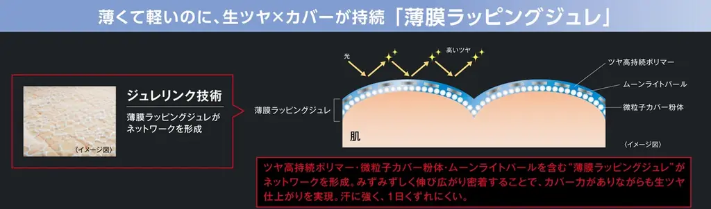 KATE「月夜の海月」からくずれにくい美容液リキッドファンデーション登場。乾燥もテカリも制する“新種”のジュレで、うるおいとどめ、１日中生ツヤ続く。 画像 6