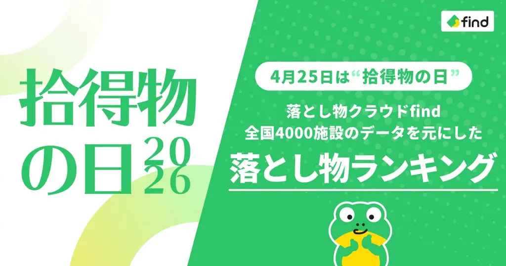 落とし物ランキング