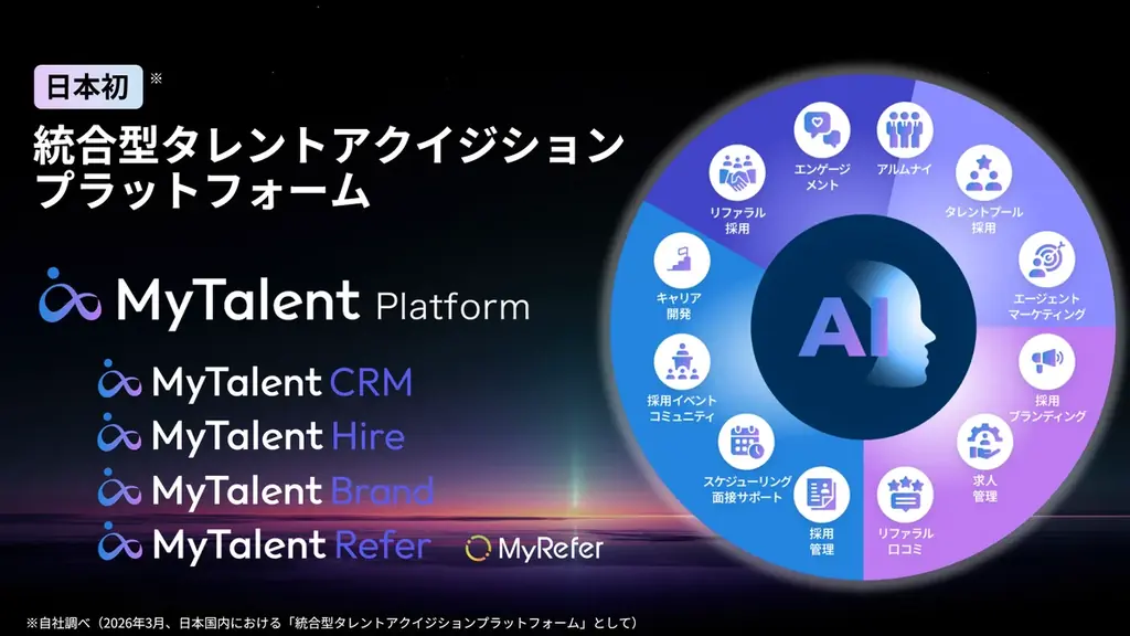 ＜タレントアクイジションセミナー開催＞伊藤忠テクノソリューションズ 金融事業グループが取り組む「事業部主導採用」IT人材獲得競争に勝つためのタレントアクイジション戦略 画像 5