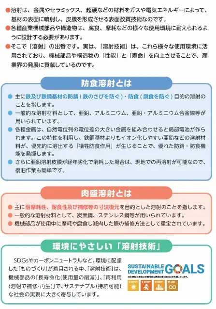 世界初の技能競技大会！溶射の技術の王者の座を競う 画像 2