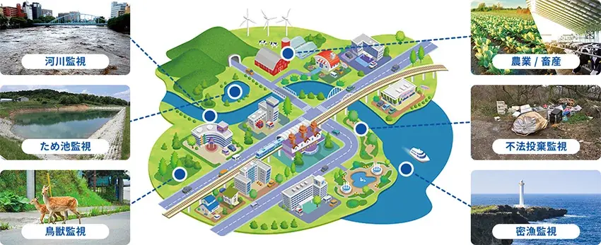 「自治体・公共Week2026 地域防災EXPO」に出展 画像 4