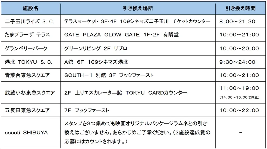 東急㈱グループと映画『君のクイズ』が東急線沿線でのコラボレーション企画を開催！ 画像 5