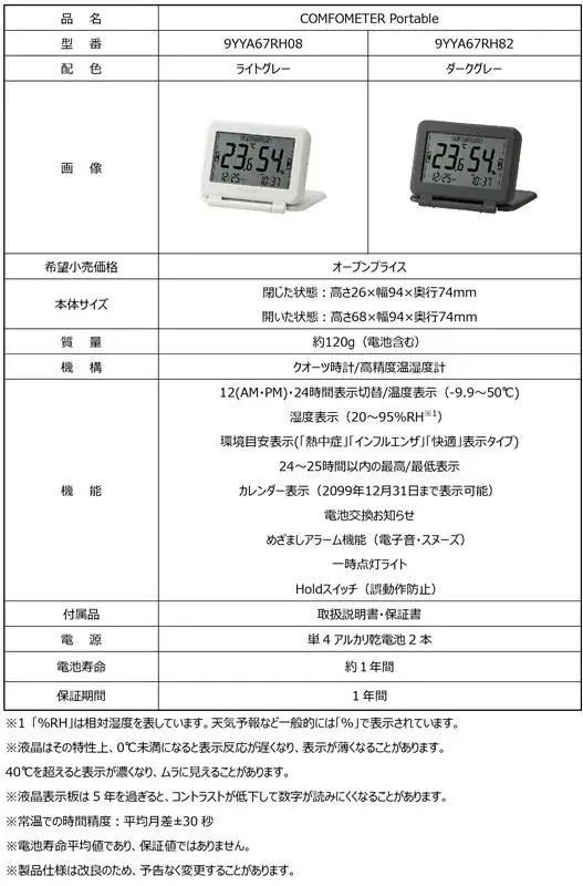いつでもどこでも、体調管理に役立つ　コンパクトな持ち運べる温湿度計「COMFOMETER Portable」発売 画像 16