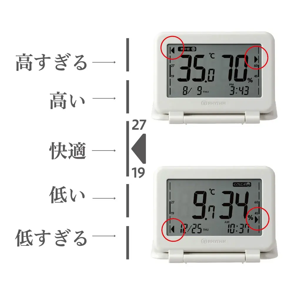 いつでもどこでも、体調管理に役立つ　コンパクトな持ち運べる温湿度計「COMFOMETER Portable」発売 画像 4