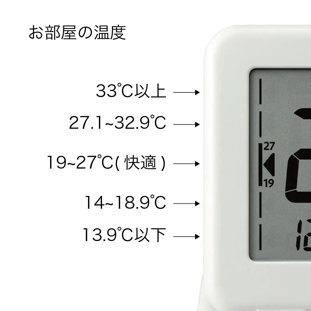 いつでもどこでも、体調管理に役立つ　コンパクトな持ち運べる温湿度計「COMFOMETER Portable」発売 画像 6