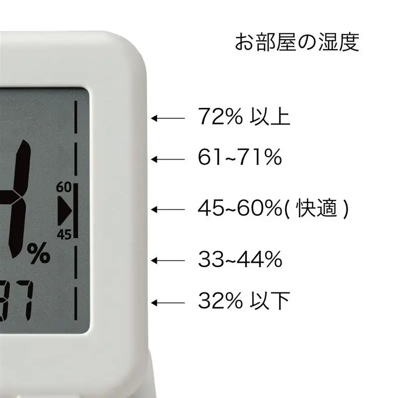 いつでもどこでも、体調管理に役立つ　コンパクトな持ち運べる温湿度計「COMFOMETER Portable」発売 画像 7