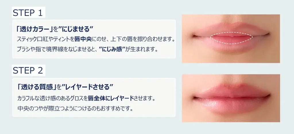 【花王BRCC調査】リップメイクは重ねて仕上げる時代へ「透けカラー」×「透ける質感」の新レイヤードリップメイクの提案 画像 4