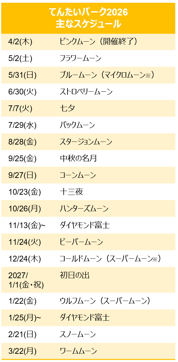 海抜251mの“空の公園”から満月を愛でるイベントを毎月開催！サンシャイン60展望台 天体観賞会「てんたいパーク2026 」年間スケジュールのお知らせ 画像 2