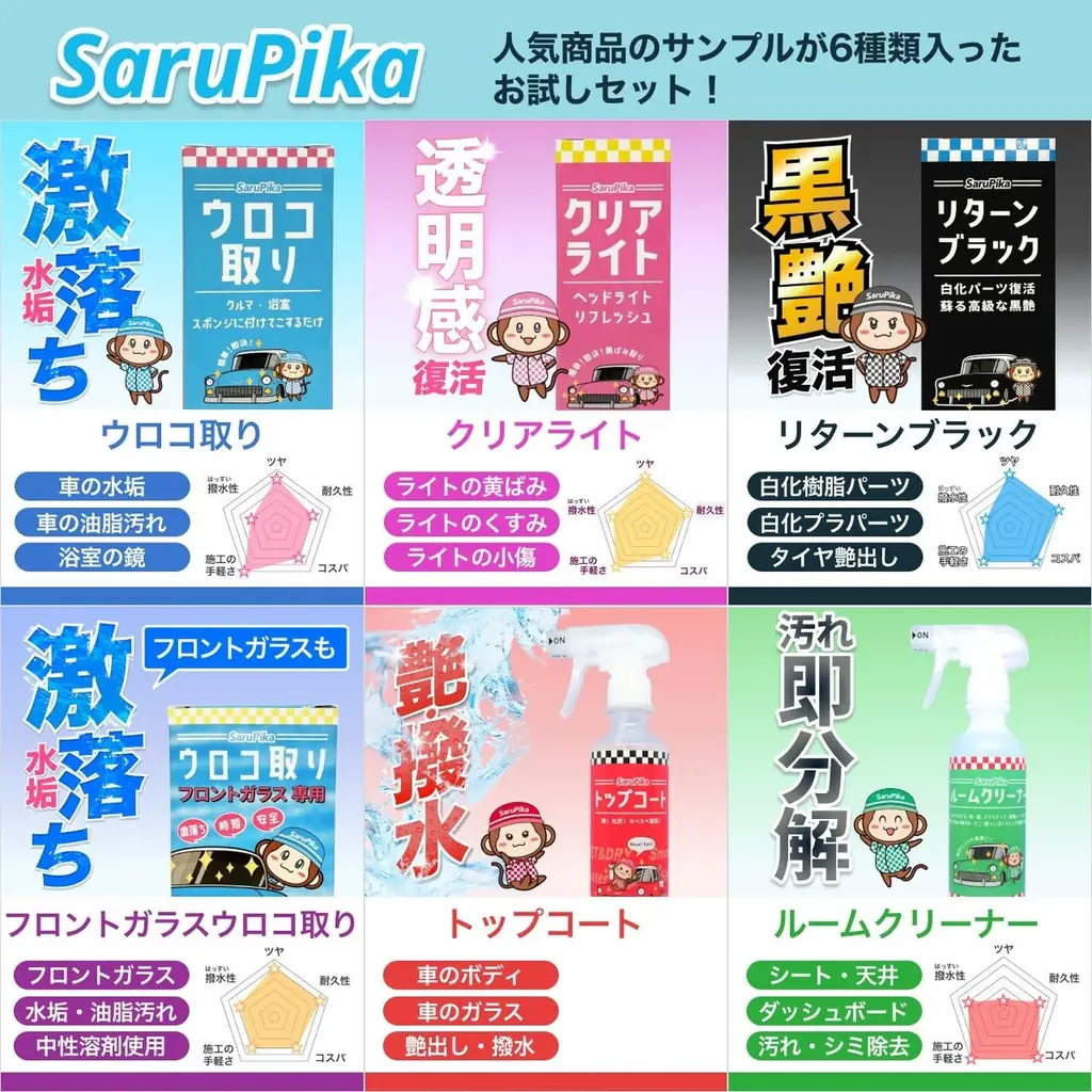 【カーケア専門店モビフル】4/24(金)20:00スタート「楽天お買い物マラソン」にて全商品ポイント還元2倍で販売 画像 6