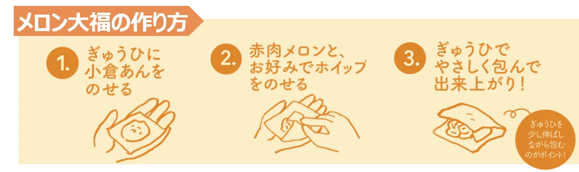 夢庵で昨年20万食以上販売(※1)した人気スイーツが今年も！「国産赤肉メロンデザート」7種が限定登場 画像 3