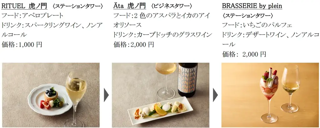 「虎ノ門アルセアタワー」の店舗も加わり、“街”のイベントとしてパワーアップ「Toranomon Hills Bar Hopping 〜飲んで食べて美食巡り〜」開催 画像 3