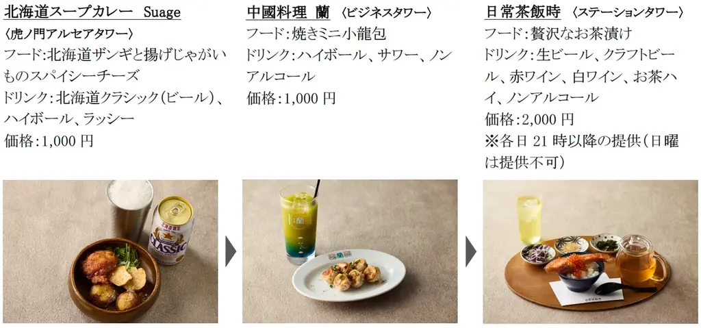 「虎ノ門アルセアタワー」の店舗も加わり、“街”のイベントとしてパワーアップ「Toranomon Hills Bar Hopping 〜飲んで食べて美食巡り〜」開催 画像 4