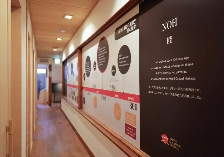 「日本博２.０」事業（委託型）「大阪に伝わる上方伝統芸能のブランド化によるインバウンド推進事業」において、外国人への上方伝統芸能の発信・集客で大きな成果を達成 画像 14