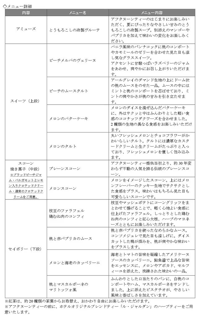 【ホテル椿山荘東京】桃のヴェリーヌやメロンのタルトなど、夏の果実スイーツが勢揃い「ピーチ×メロンアフタヌーンティー」7月1日よりスタート 画像 3