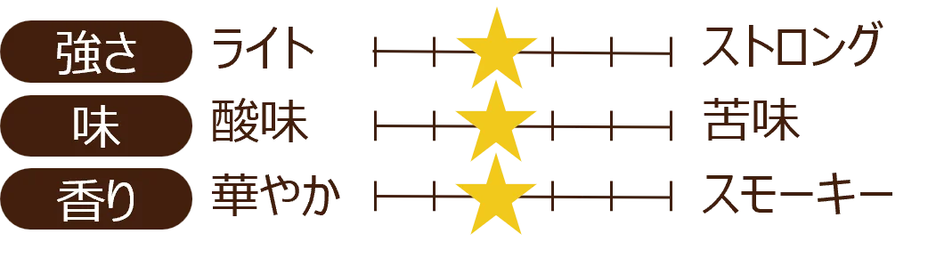 むさしの森珈琲に初夏の爽快“個性派ドリンク”が勢揃い！『チョコミントラテ』や『レモン珈琲ソーダ』が登場 ～4/23（木）から抹茶パンケーキが復活&新作フードも～ 画像 6