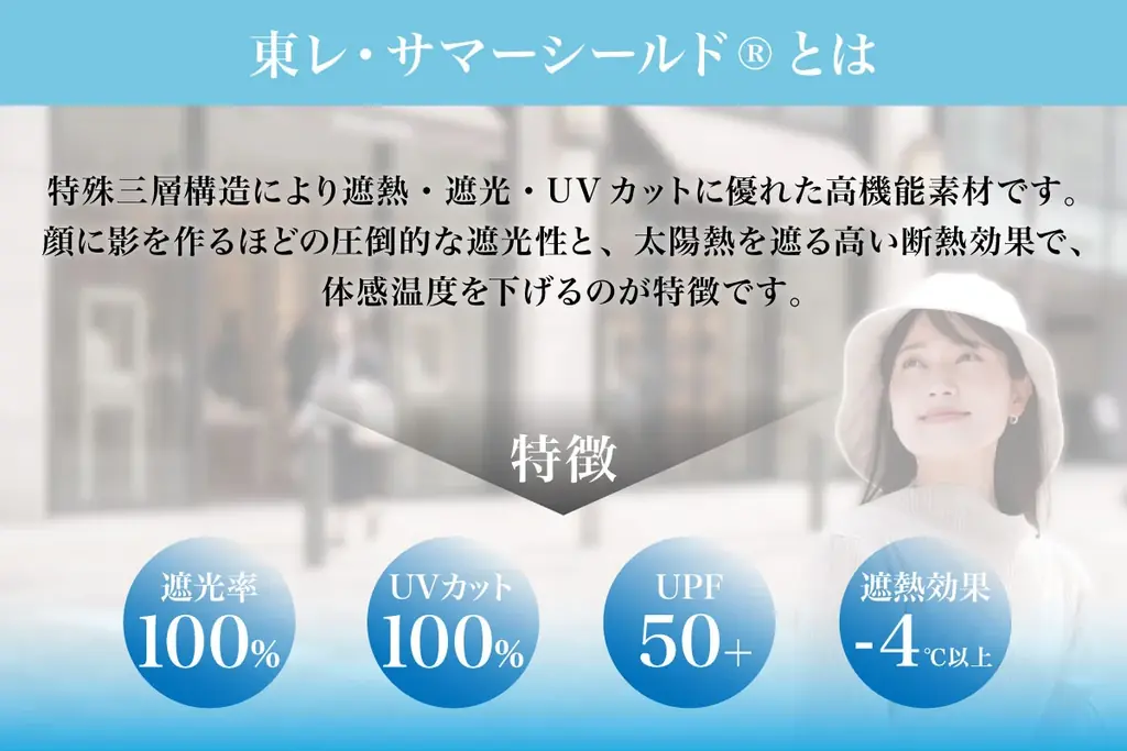 遮光率・UV カット率 100％！東レ・サマーシールド®と QUICKCAMP のコラボ決定。日差しを「防ぐ」から「遮断」へ 画像 3