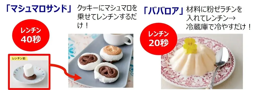 【宝島社 ４月料理レシピ本】材料1～2品でOK！ 忙しい家庭の味方・人気料理インフルエンサーAKIHOさん初のレシピ本など２冊が登場 画像 15