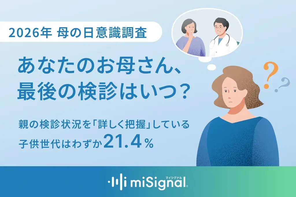 【2026年｜母の日調査レポート】あなたのお母さん、最後の検診はいつ？親の検診状況を「詳しく把握」している子供世代はわずか21.4% 画像 1